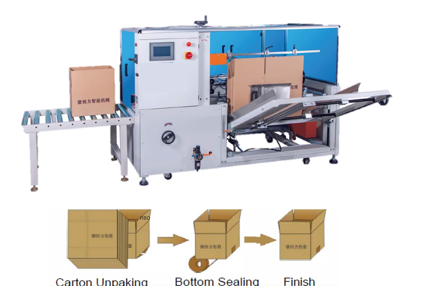 Carton opening, folding and bottom tape sticking